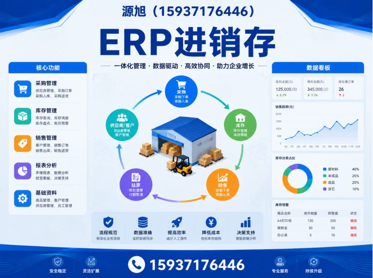 上街区财务软件定制展示图